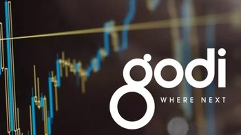 Number, Symbol, Text